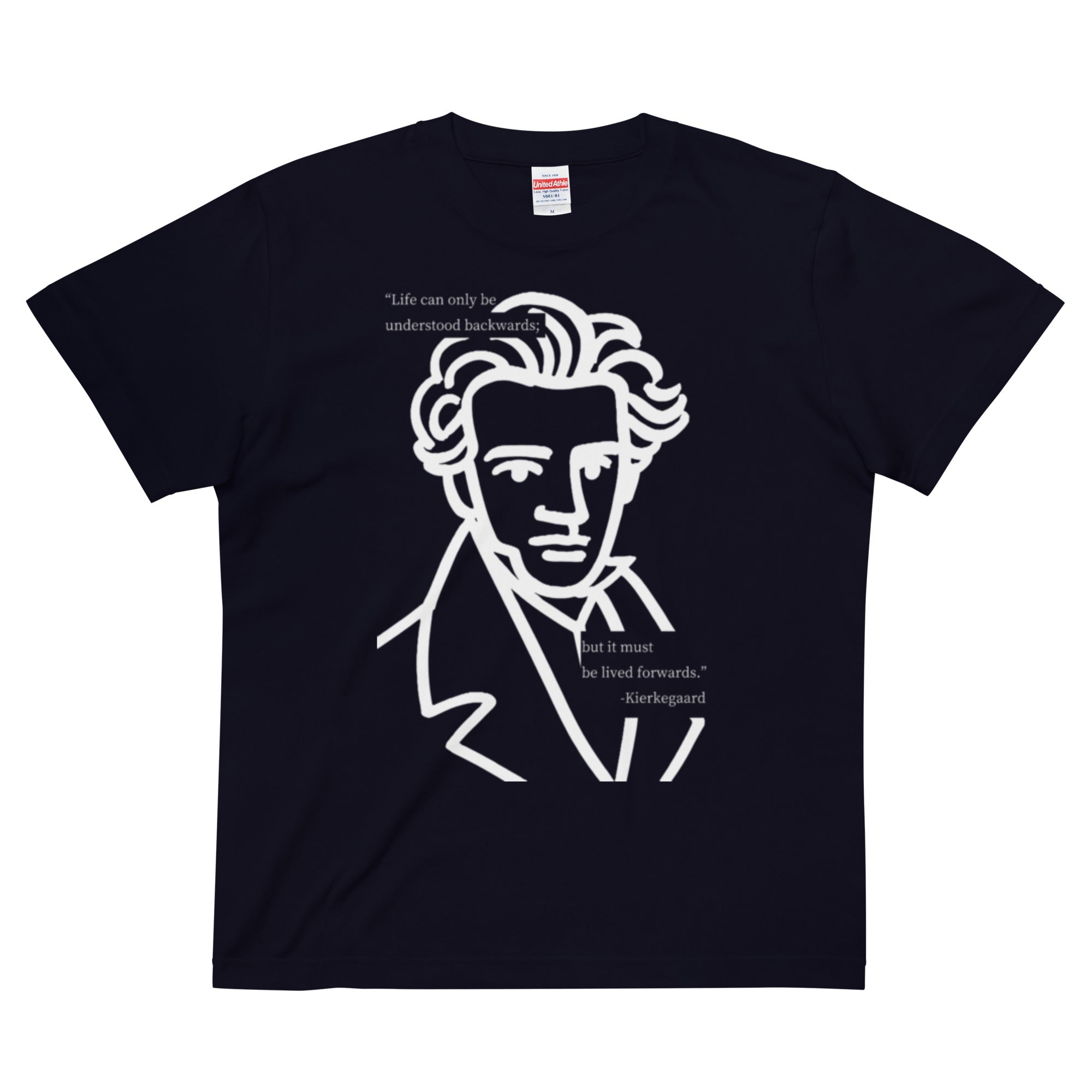 Kierkegaard philosophy 2509